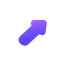 Inventory Management